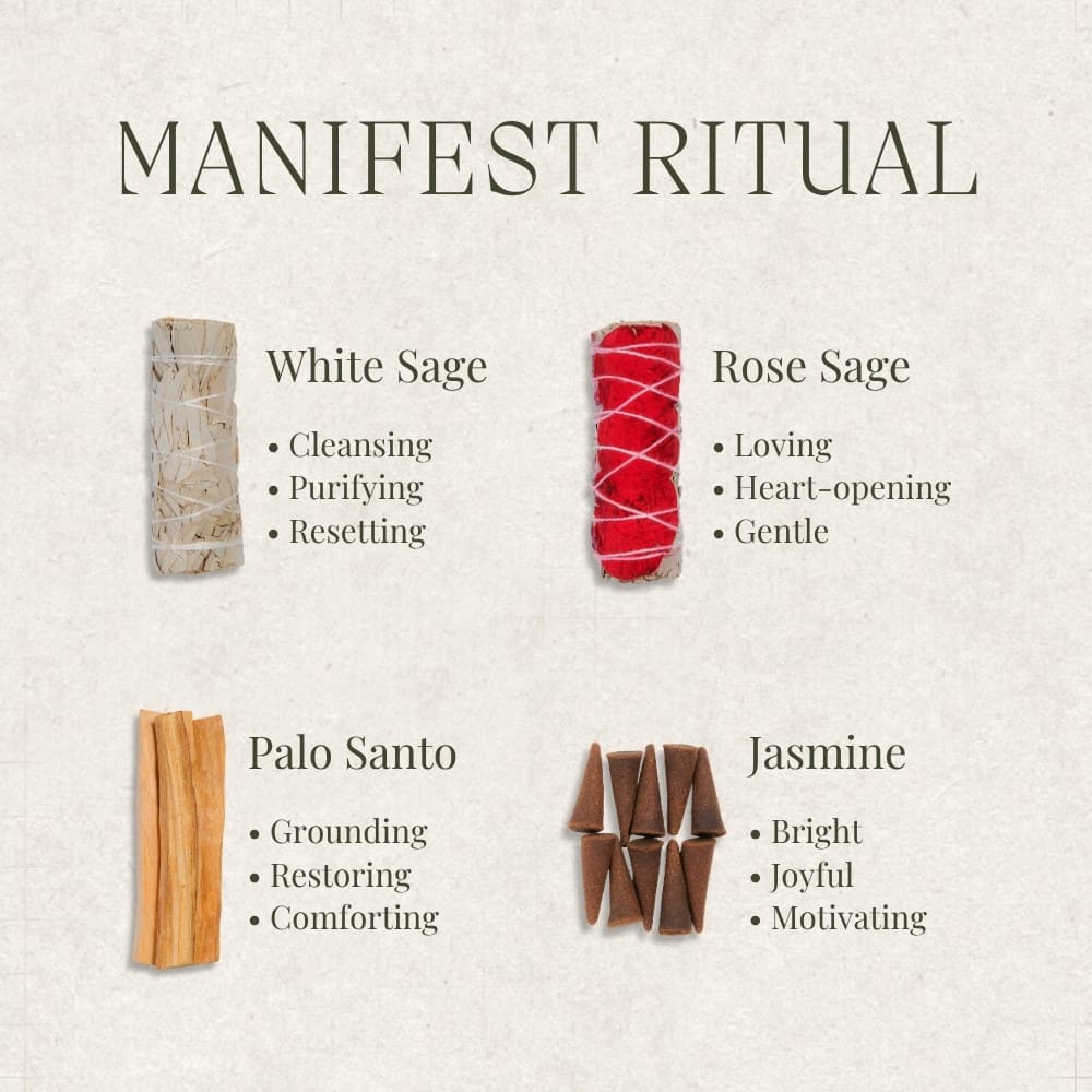 Manifest Ritual